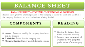 Balance Sheet – Definition And Meaning | Master Chau Do's Official Website