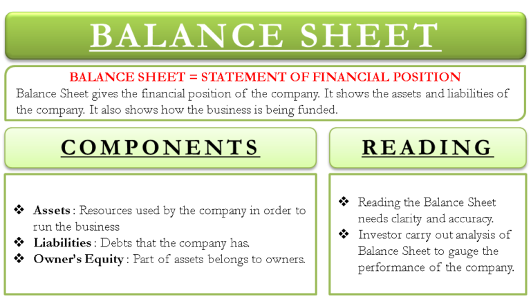 Balance Sheet – Definition and Meaning | Master Chau Do's official website