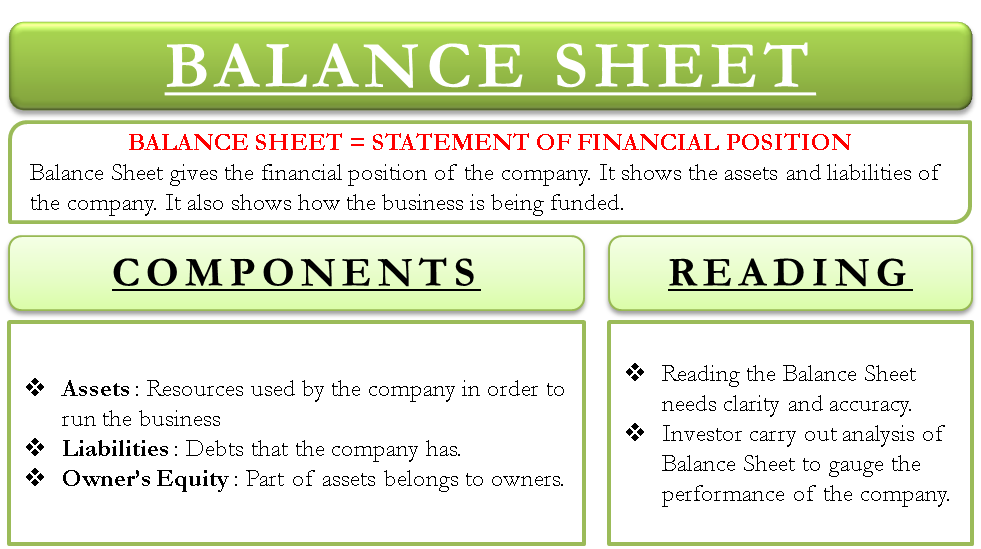 Balance Sheet: Explanation, Components, and Examples